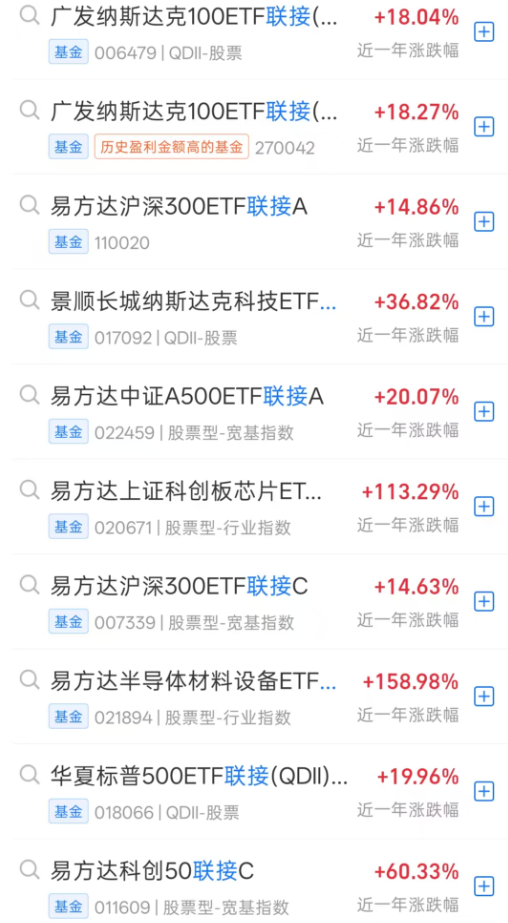 ETF联接基金 ETF联接基金