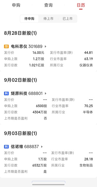 可转债打新 可转债打新