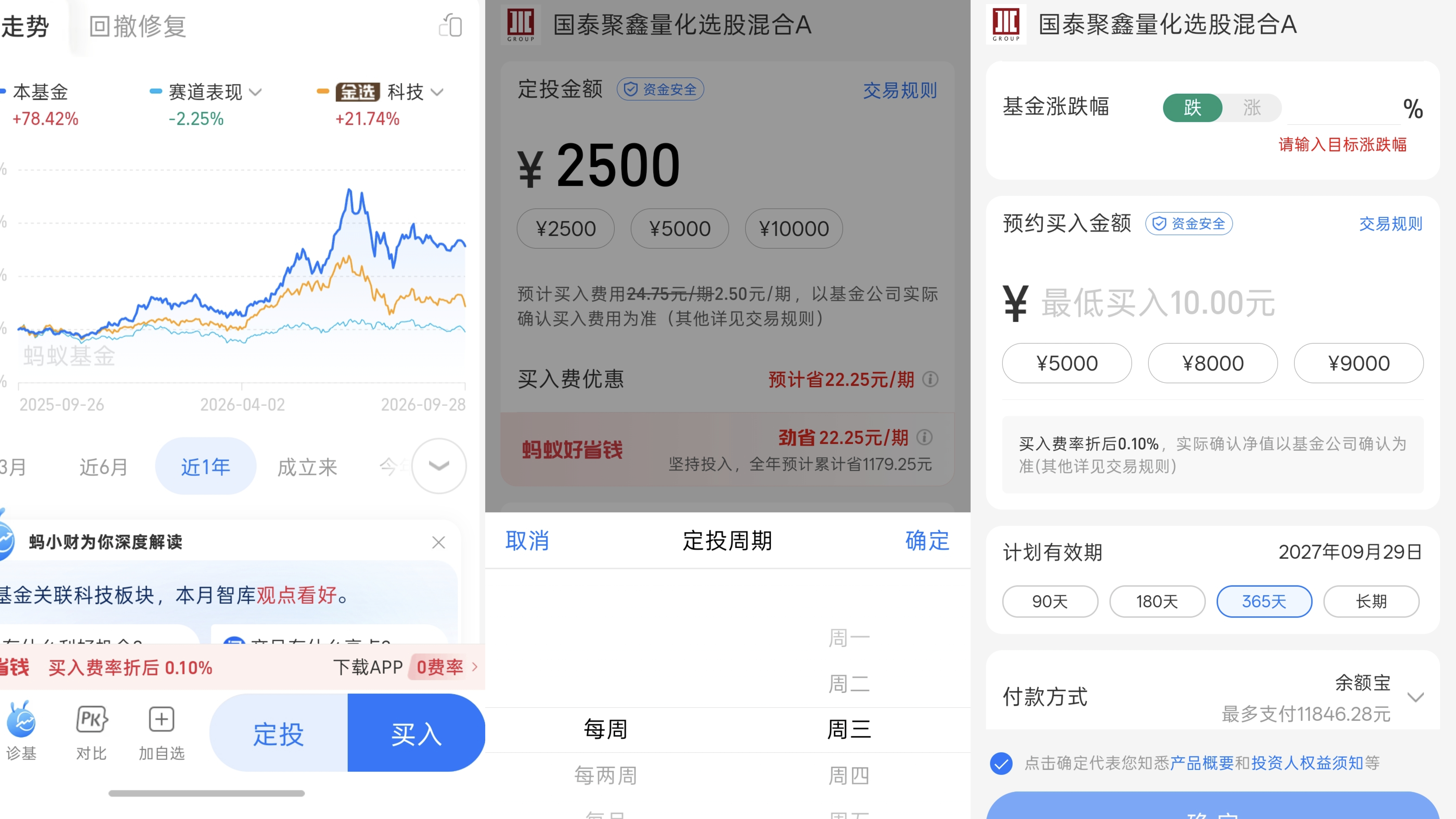 基金定投功能 基金定投功能